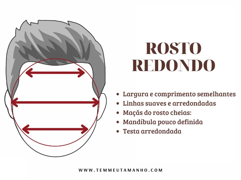 Caracteristicas do rosto redondo masculino